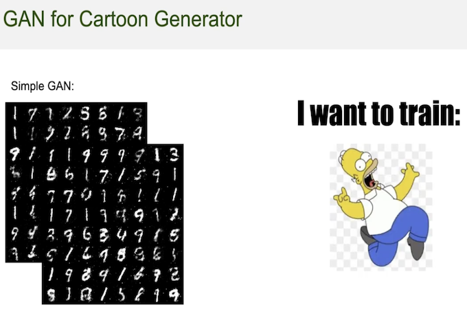 Simpson GAN Generator